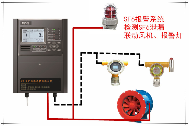 六氟化硫气体报警器